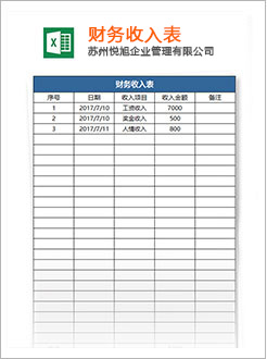 临武代理记账